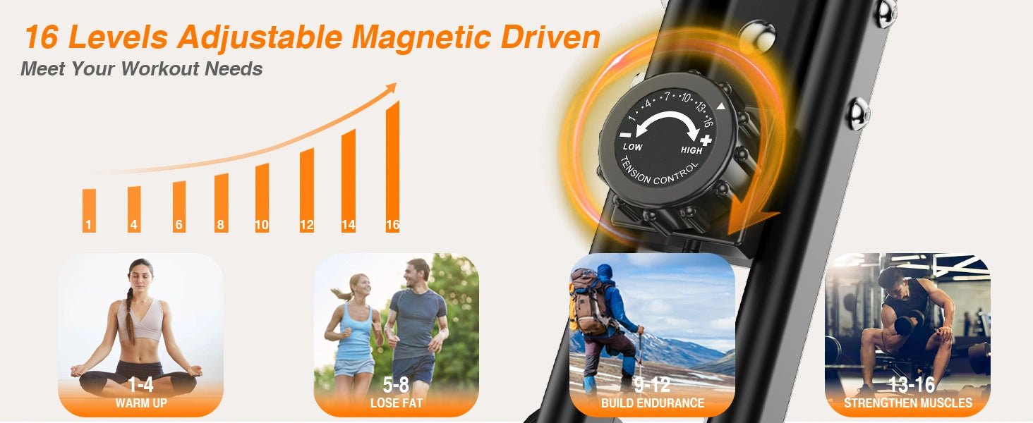 Bracelet connecté avec niveaux magnétiques réglables et affichage des résultats d'entraînement sur fond blanc.