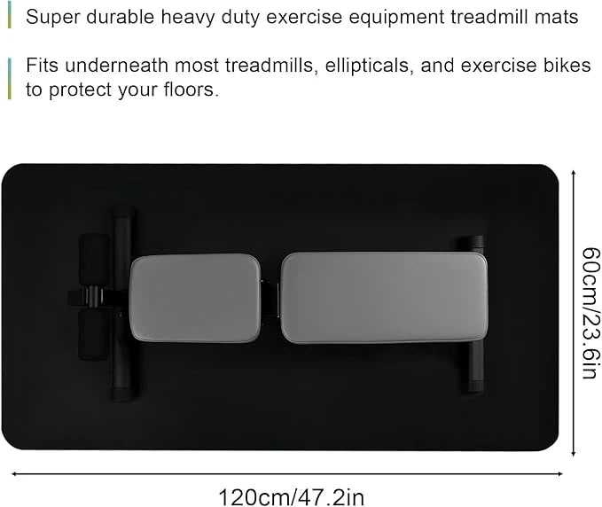 Tapis antidérapant pour équipements de fitness