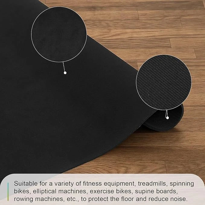 Tapis antidérapant pour équipements de fitness