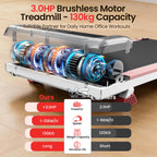 Tapis roulant C1 Pro