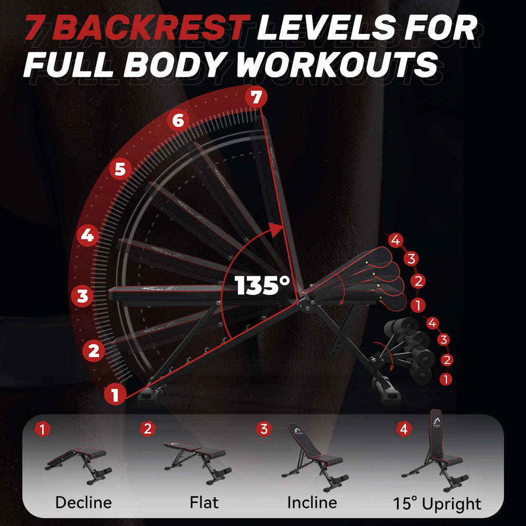 Banc de musculation ZX-3
