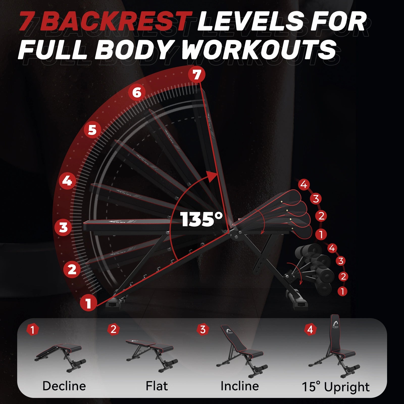 Banc de musculation ZX-3